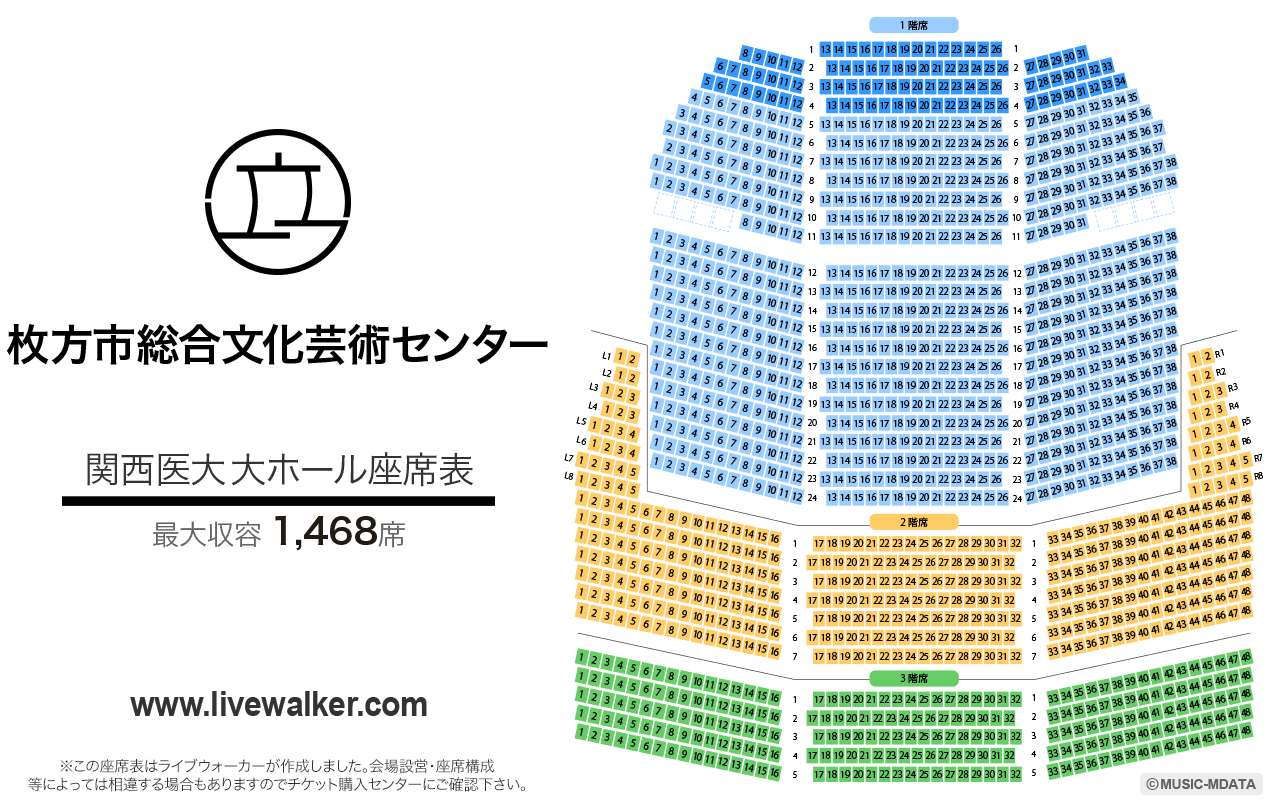 枚方市総合文化芸術センター関西医大大ホールの座席表