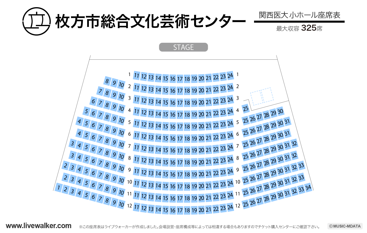 枚方市総合文化芸術センター関西医大小ホールの座席表