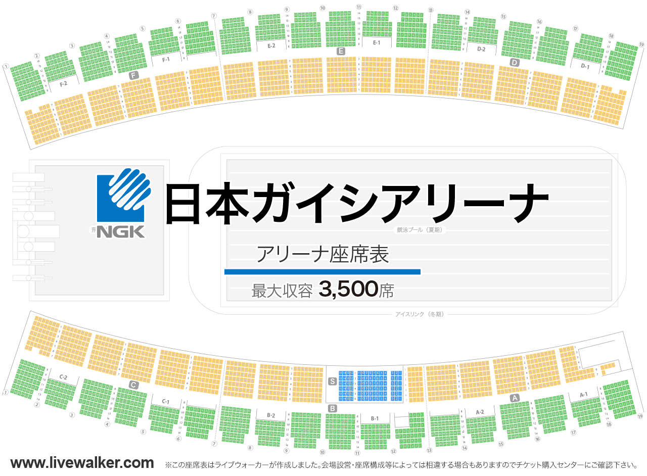 日本ガイシアリーナアリーナの座席表