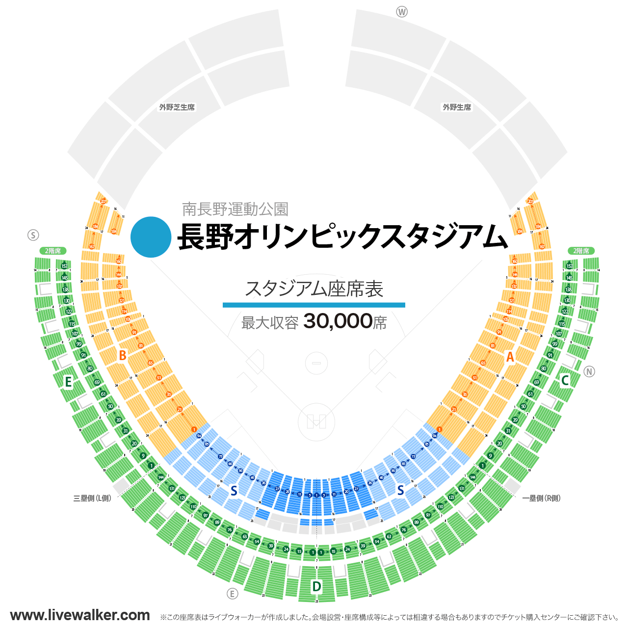 長野オリンピックスタジアムスタジアムの座席表