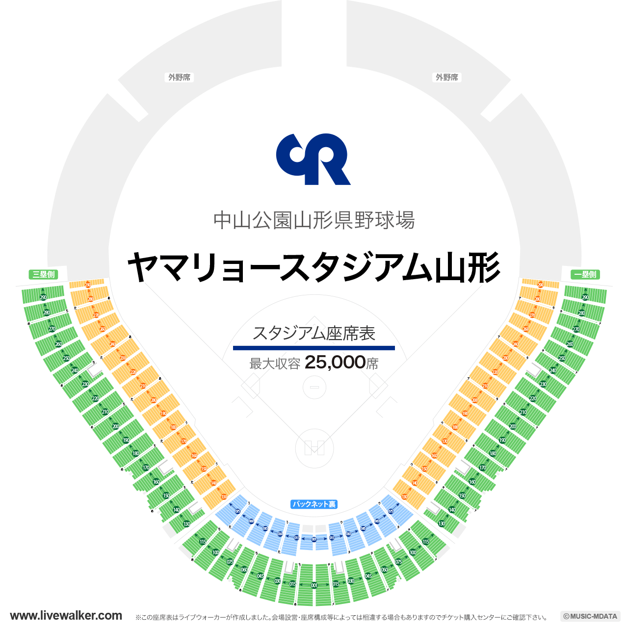 荘内銀行・日新製薬スタジアムやまがたスタジアムの座席表