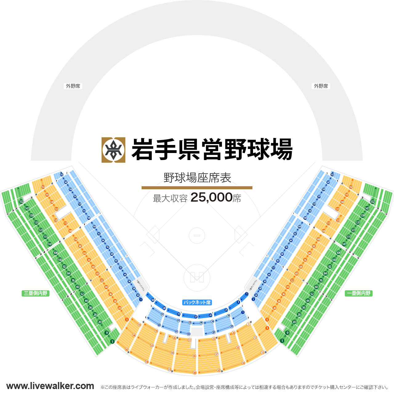 岩手県営野球場球場の座席表