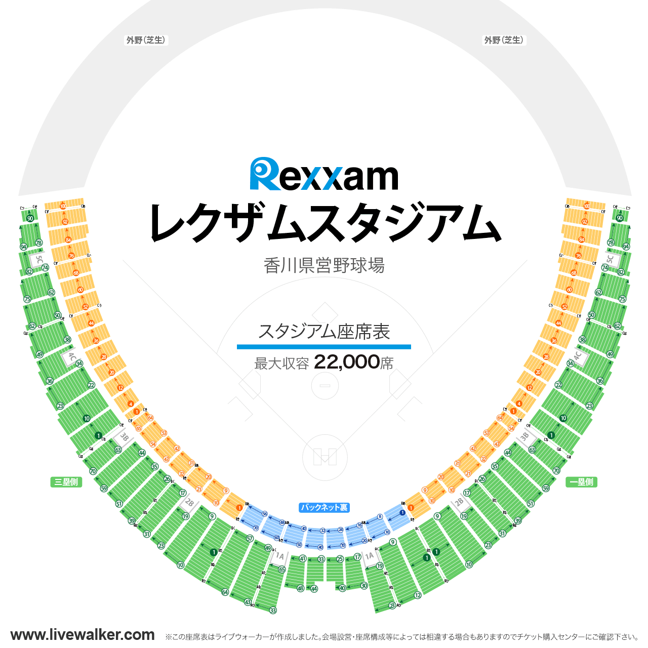 レクザムスタジアム（香川県営野球場）スタジアムの座席表