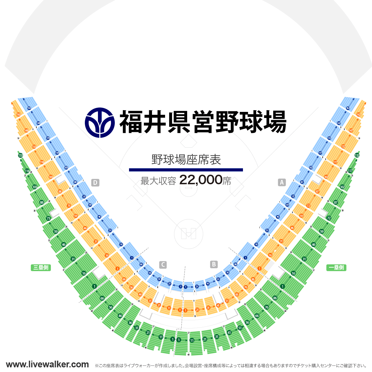 福井県営球場球場の座席表