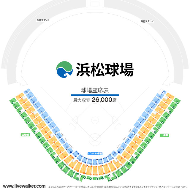 浜松球場{{ apiDatas.typeName }}