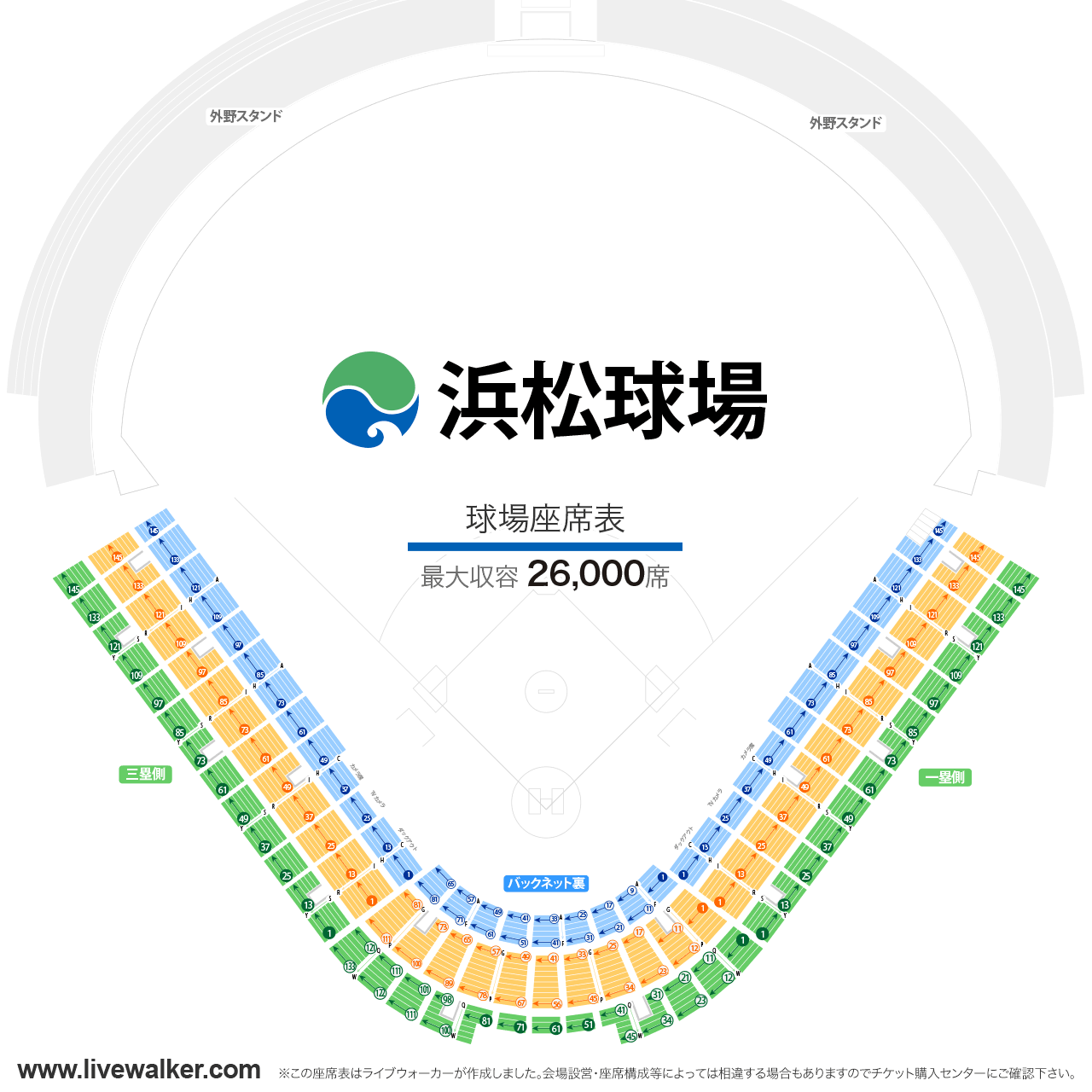 浜松球場球場の座席表