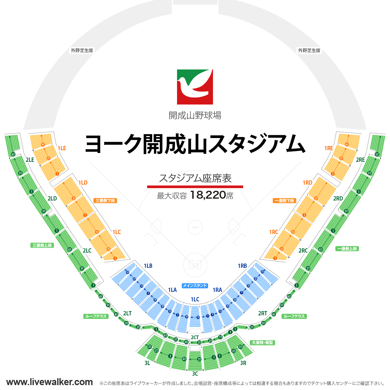 ヨーク開成山スタジアム（開成山野球場）スタジアムの座席表