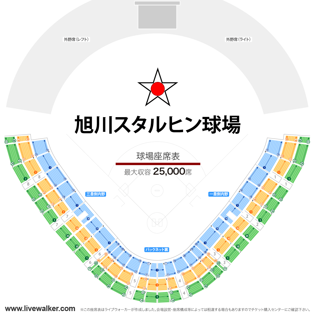 旭川スタルヒン球場球場の座席表