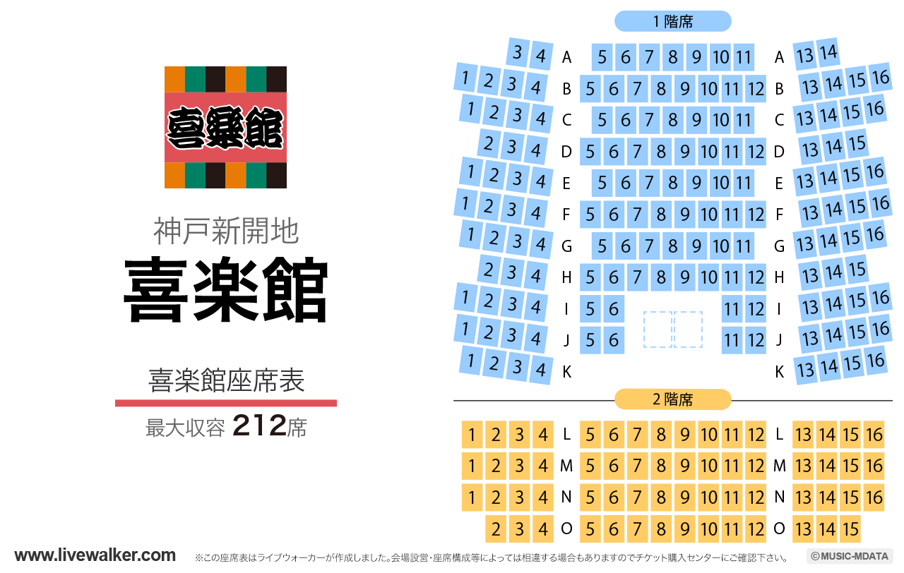 神戸新開地・喜楽館喜楽館の座席表