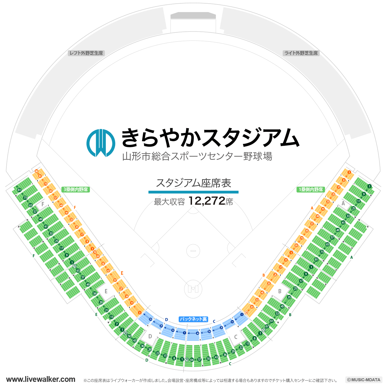 きらやかスタジアム 山形市総合スポーツセンター野球場の座席表