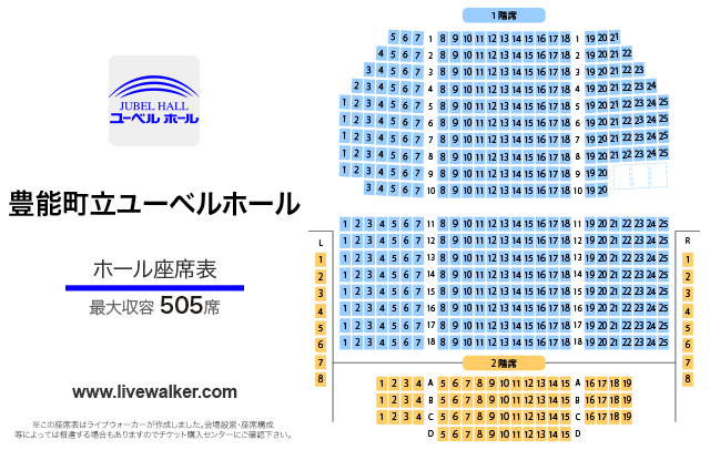 ソース画像を表示