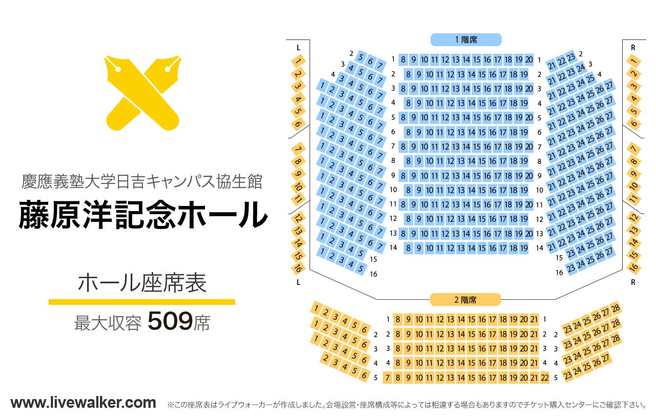 藤原洋記念ホールホールの座席表