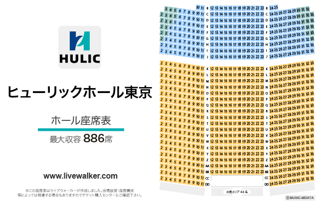 リック・クルーガー