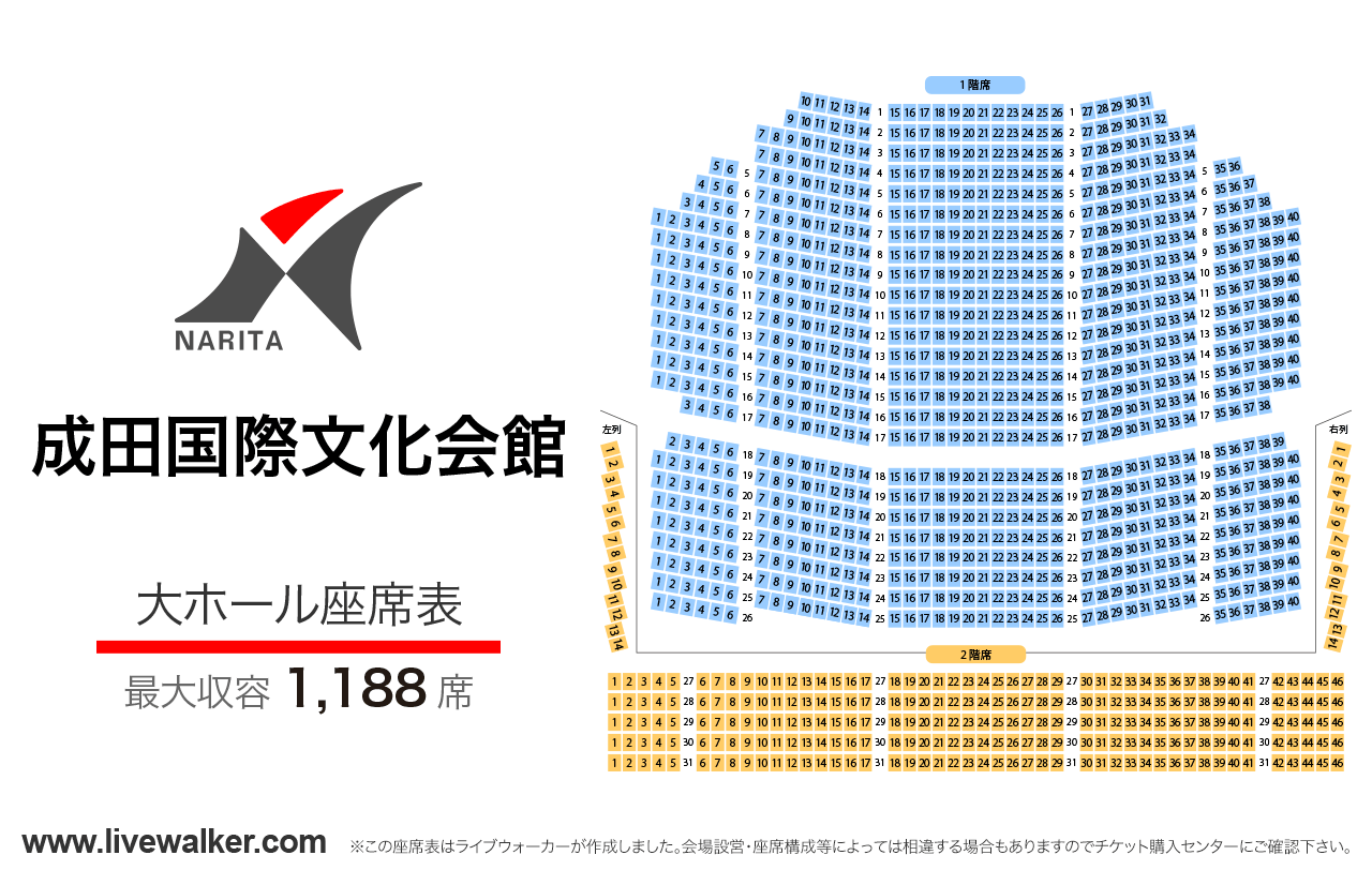 成田国際文化会館大ホールの座席表