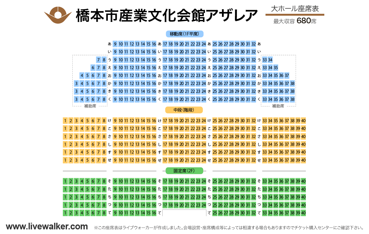 橋本市産業文化会館アザレア大ホールの座席表
