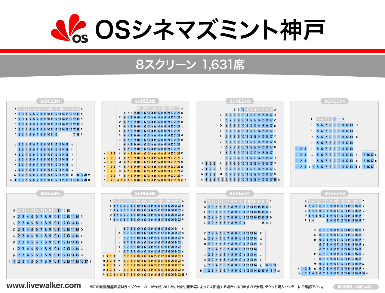 OSシネマズミント神戸スクリーンの座席表