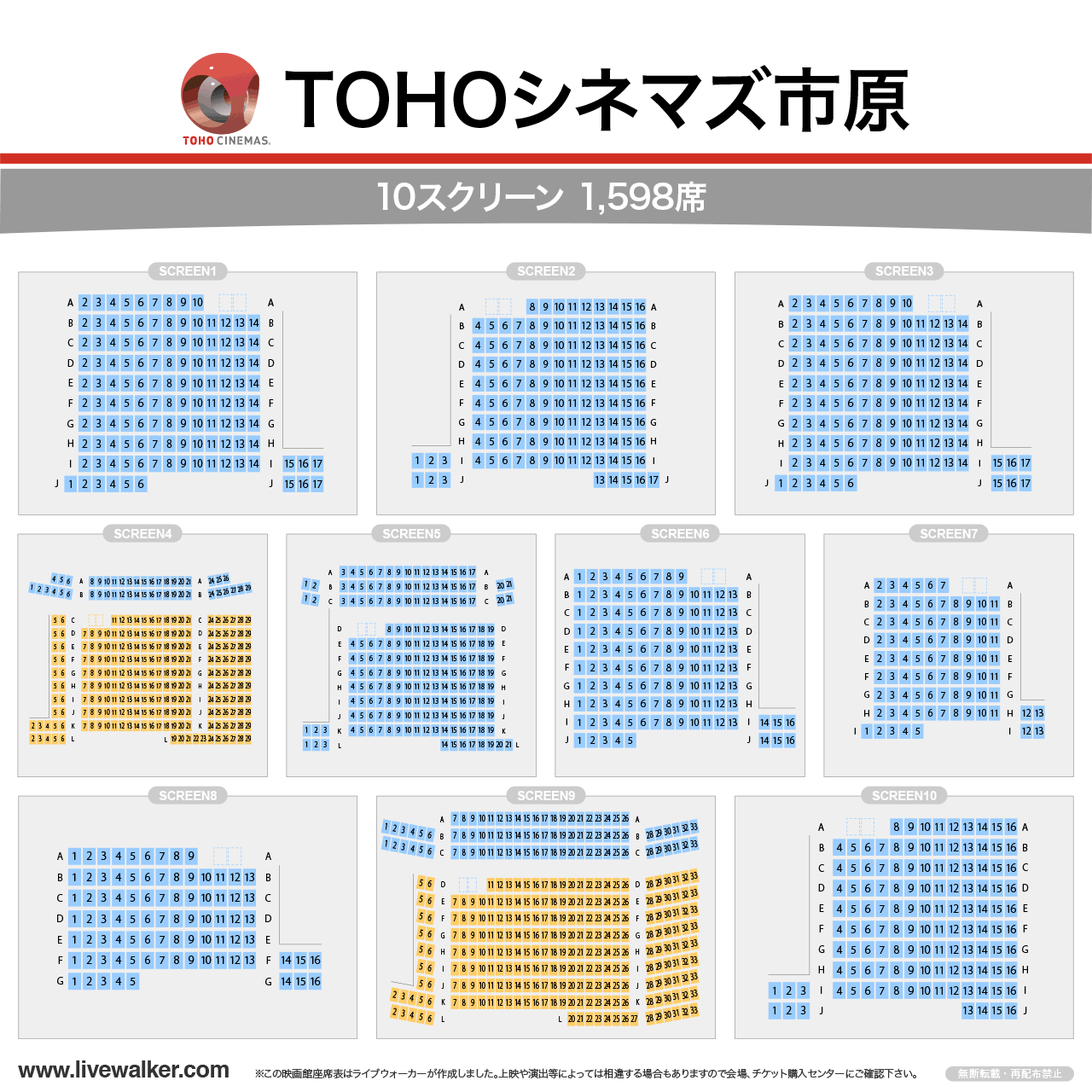 TOHOシネマズ市原スクリーンの座席表