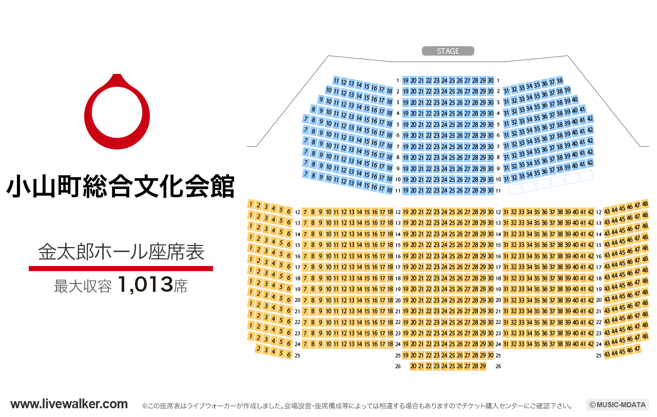 小山町総合文化会館金太郎ホールの座席表