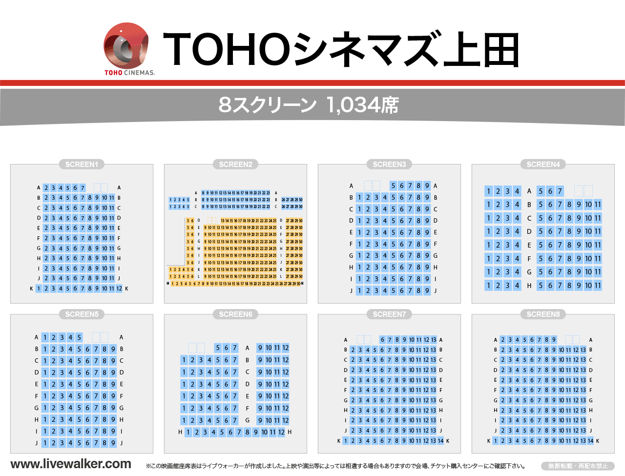 TOHOシネマズ上田スクリーンの座席表