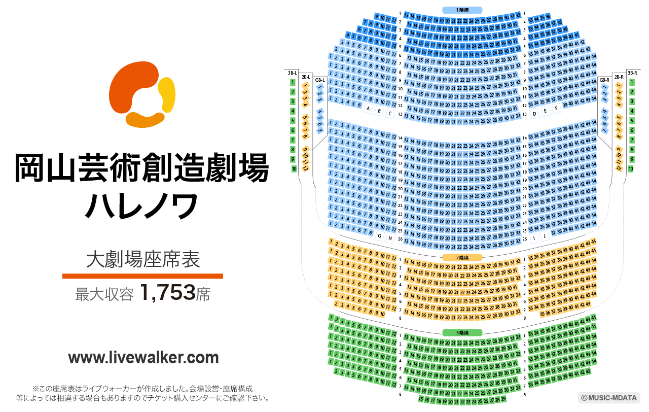 岡山芸術創造劇場ハレノワの座席表