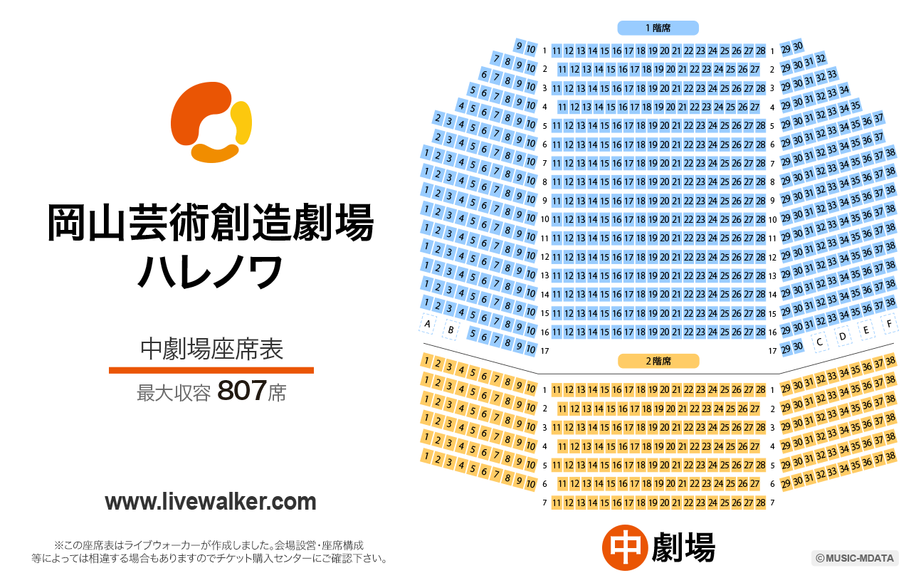 岡山芸術創造劇場ハレノワの座席表