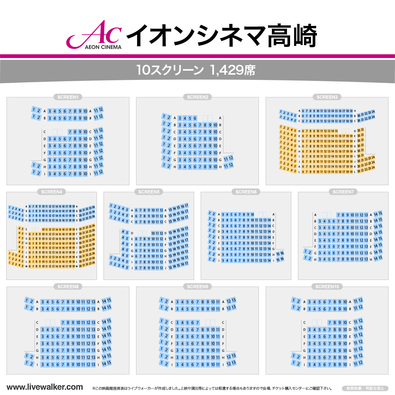 イオンシネマ高崎スクリーンの座席表