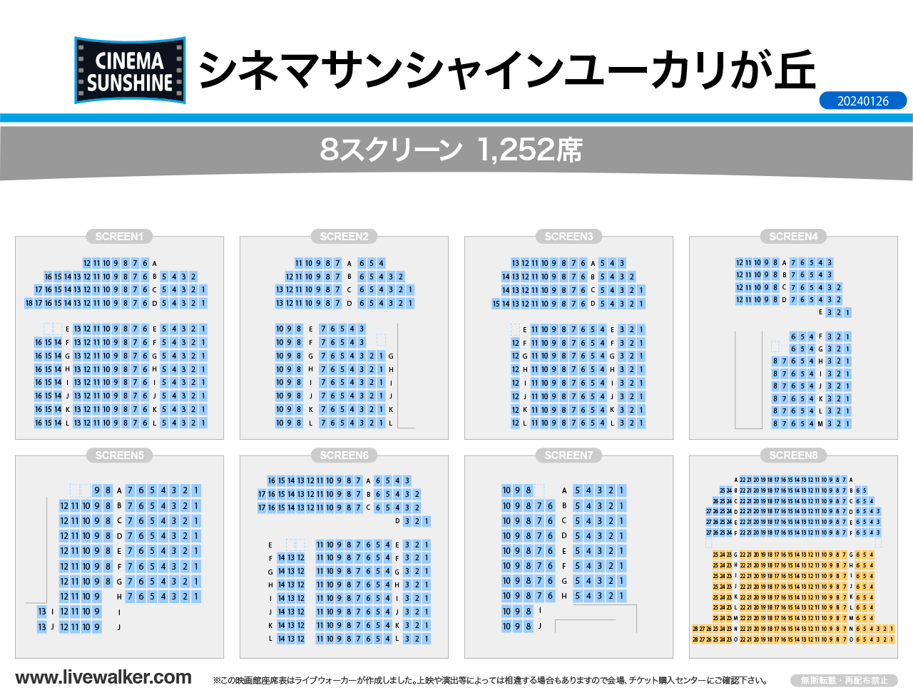 シネマサンシャインユーカリが丘シネマの座席表