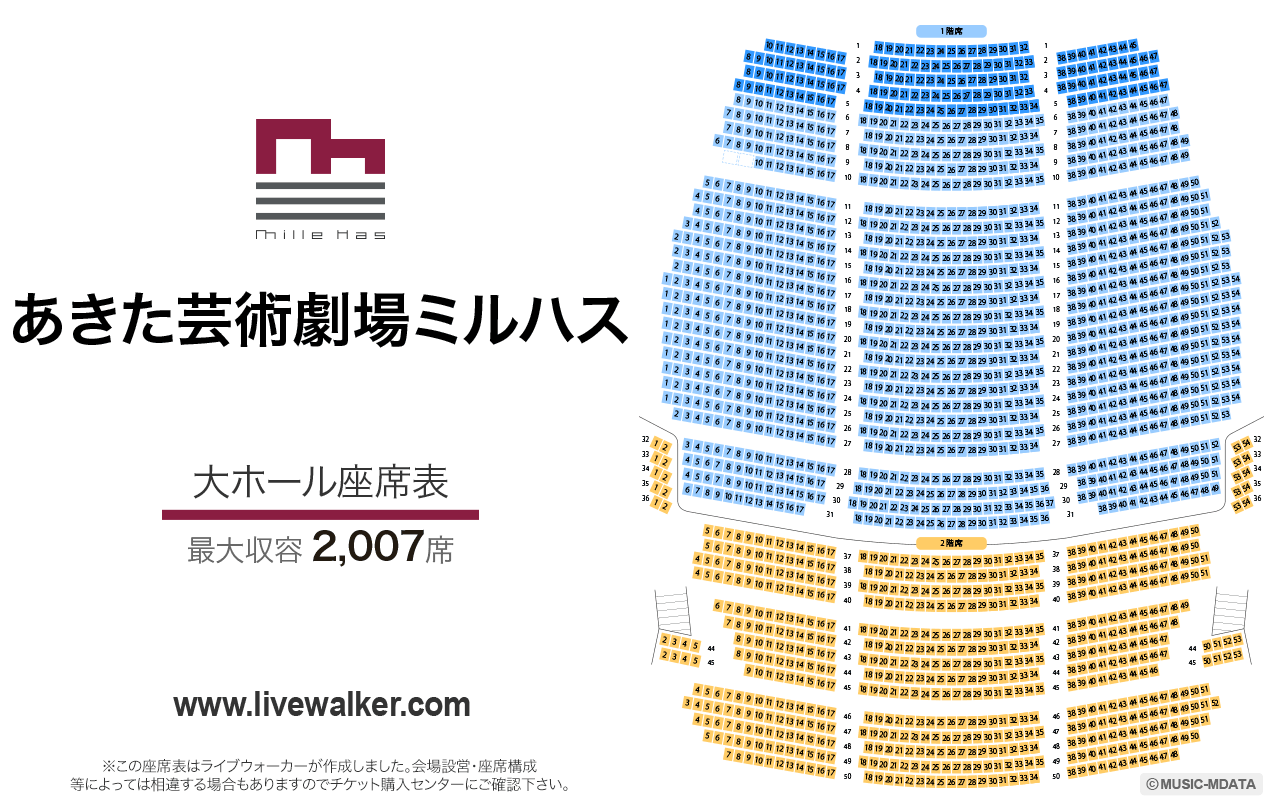 あきた芸術劇場ミルハスの座席表