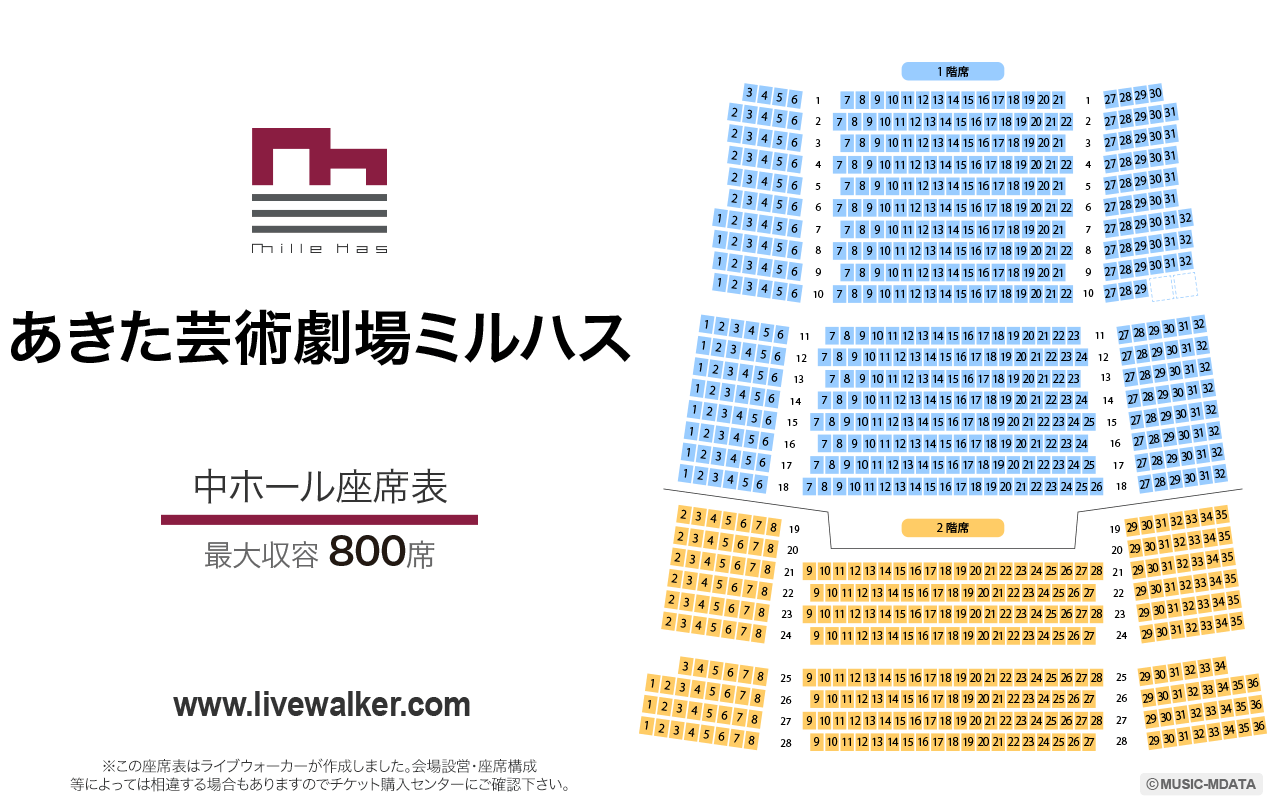 あきた芸術劇場ミルハスの座席表