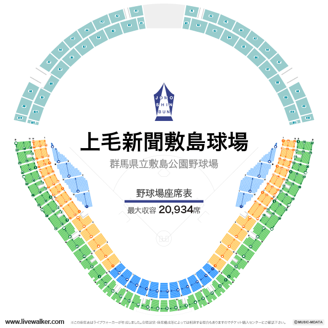 上毛新聞敷島球場 群馬県前橋市 Livewalker Com