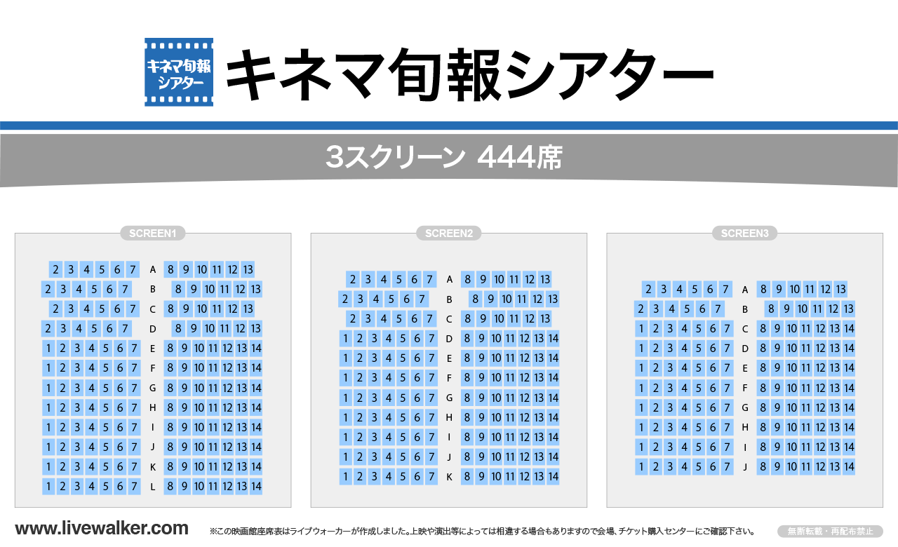 キネマ旬報シアタースクリーンの座席表