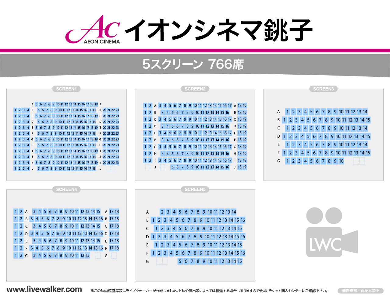 イオンシネマ銚子スクリーンの座席表