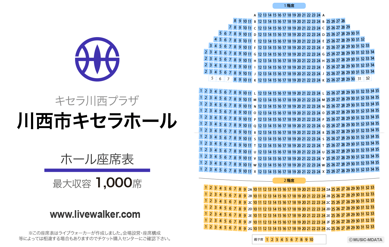 川西市キセラホールホールの座席表