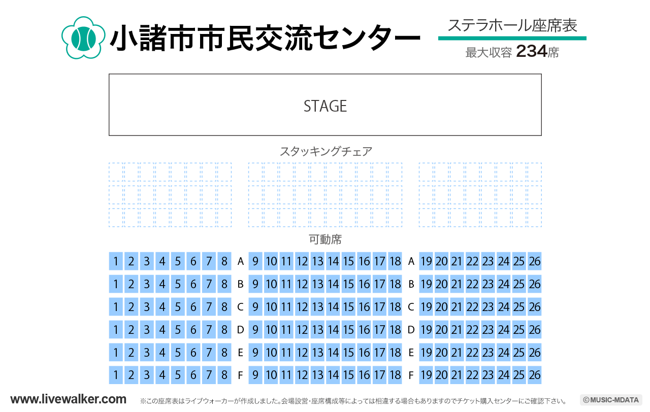 小諸市市民交流センターステラホールの座席表