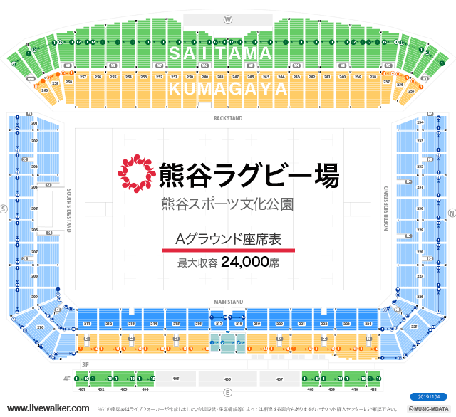 熊谷ラグビー場 埼玉県熊谷市 Livewalker Com