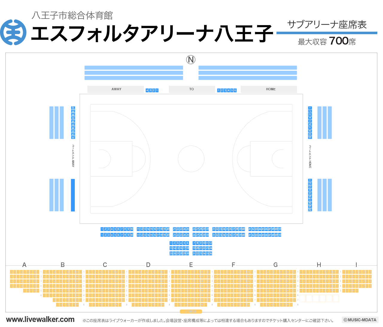エスフォルタアリーナ八王子サブアリーナの座席表