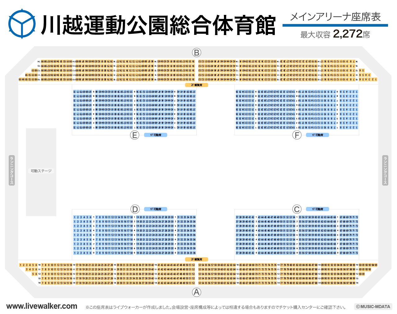 川越運動公園総合体育館メインアリーナの座席表