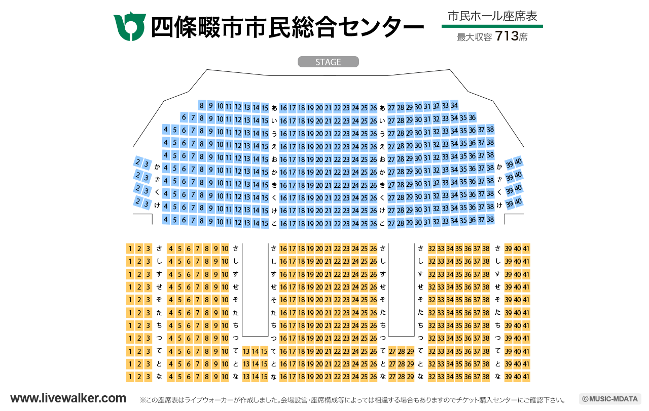 四條畷市市民総合センター市民ホールの座席表