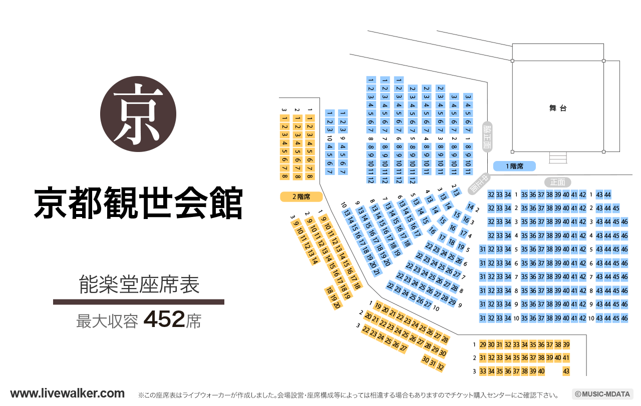 京都観世会館能楽堂の座席表
