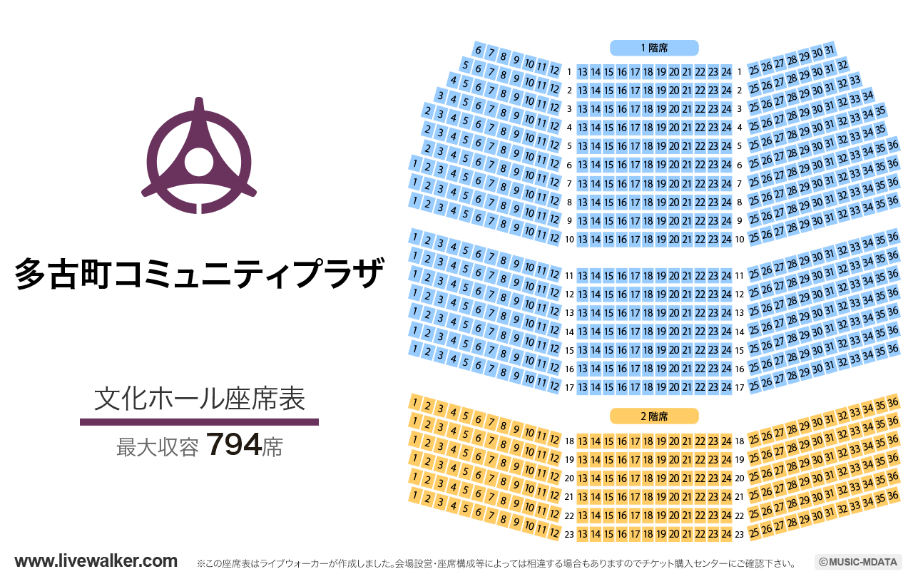 多古町コミュニティプラザ文化ホールの座席表