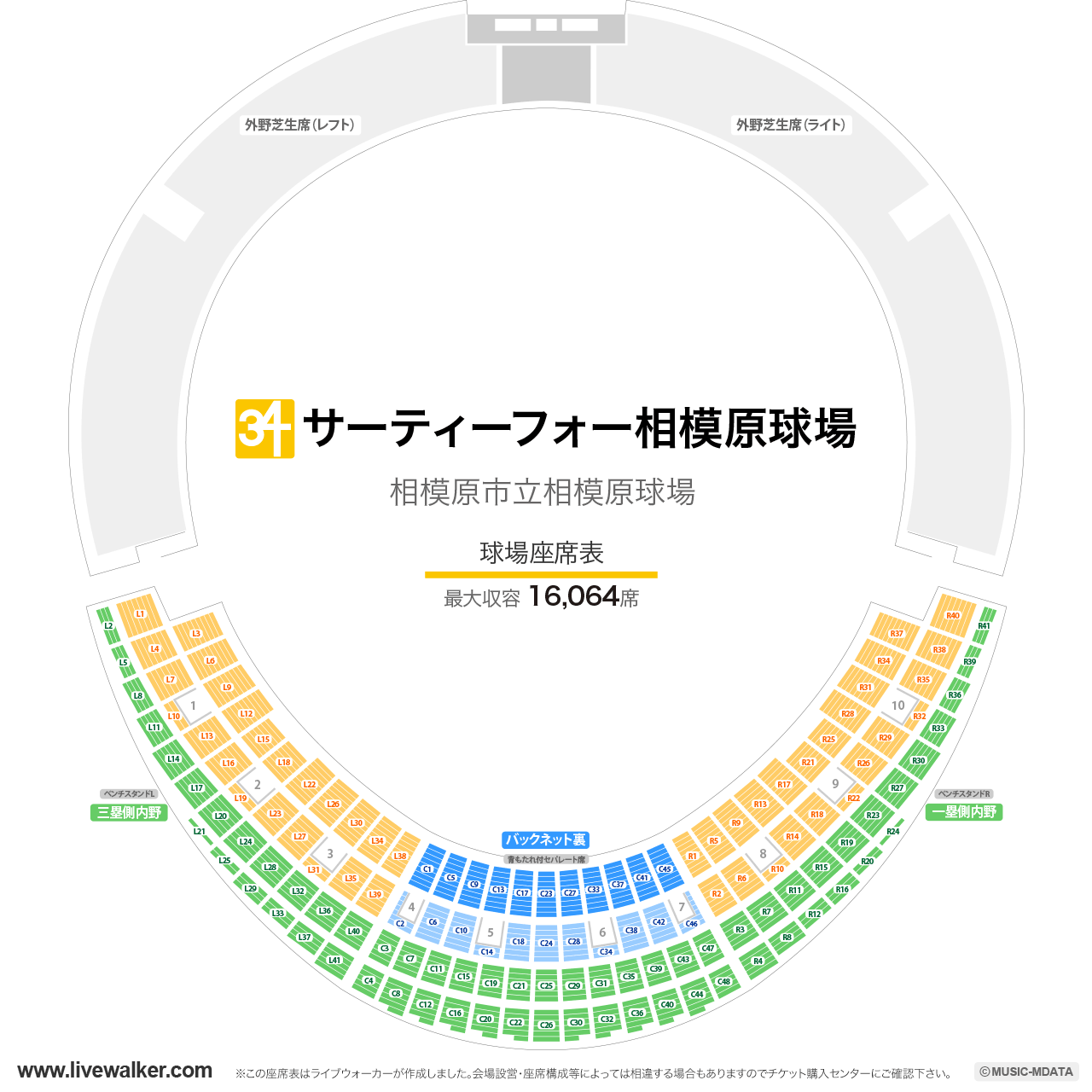 サーティーフォー相模原球場球場の座席表