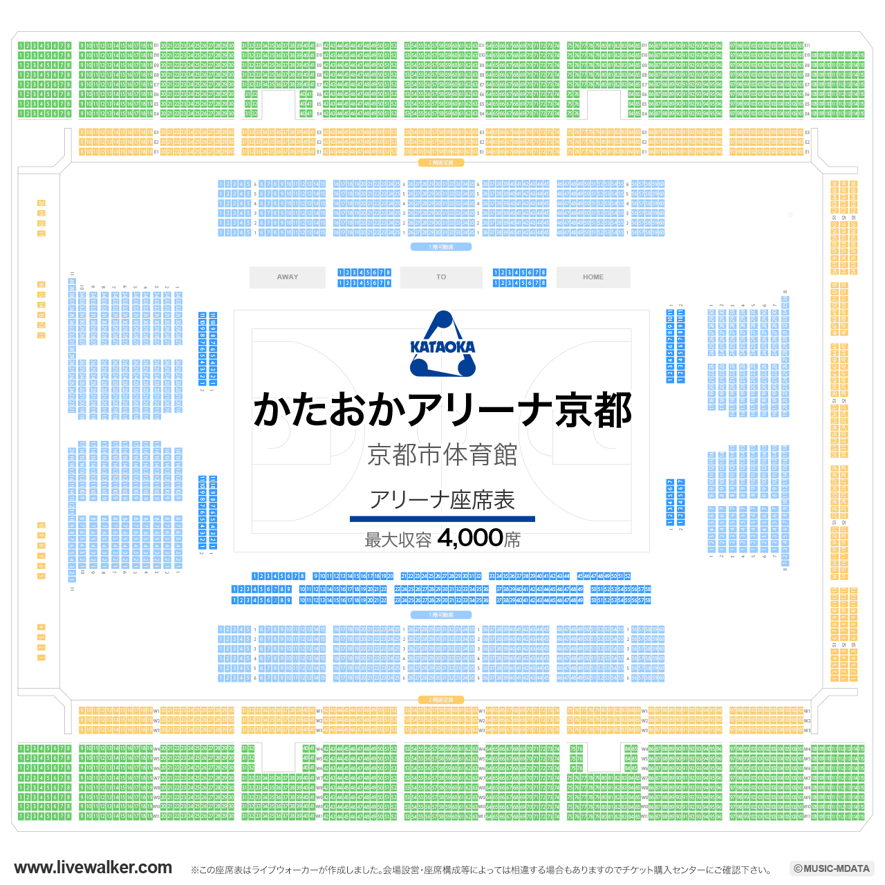 京都市体育館アリーナの座席表