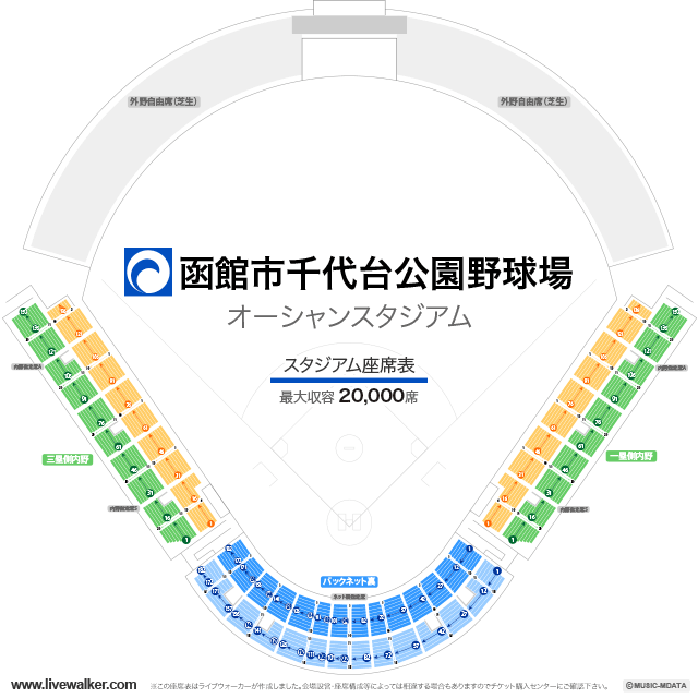 千代台公園野球場 オーシャンスタジアム 北海道函館市 Livewalker Com