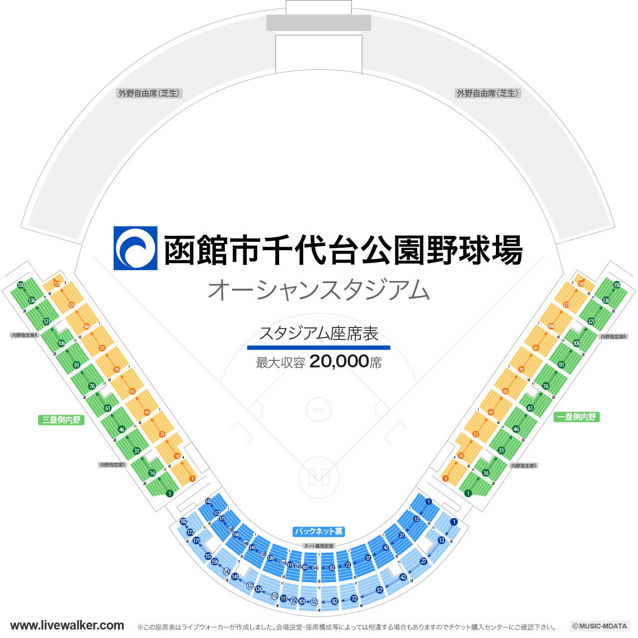 千代台公園野球場（オーシャンスタジアム）スタジアムの座席表