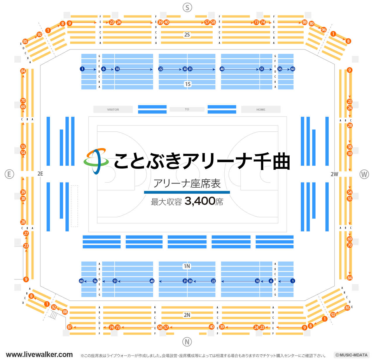 ことぶきアリーナ千曲の座席表