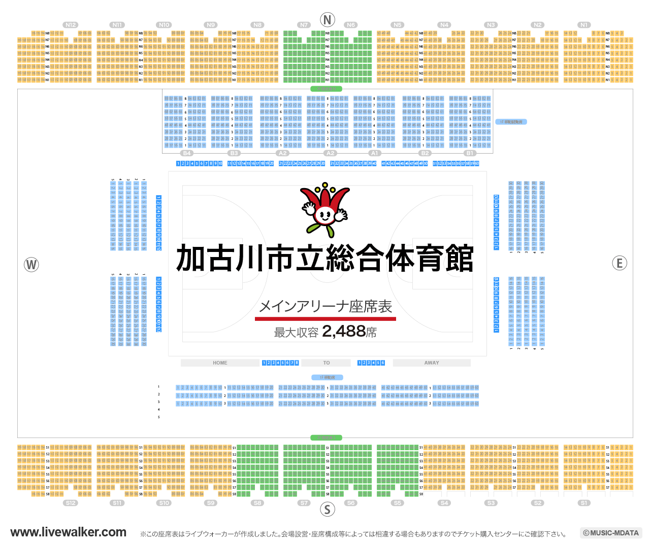 加古川市立総合体育館メインアリーナの座席表