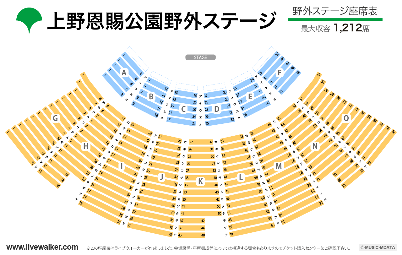 上野恩賜公園野外ステージ野外ステージの座席表