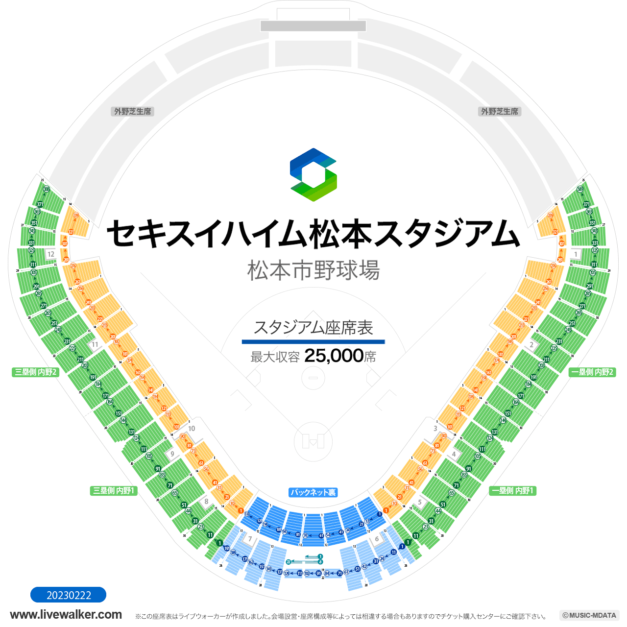 松本市野球場野球場の座席表