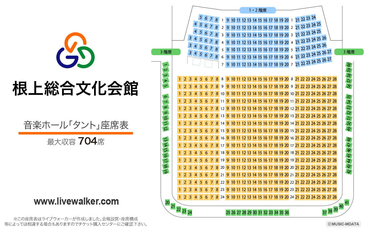 根上総合文化会館タント音楽ホール「タント」の座席表