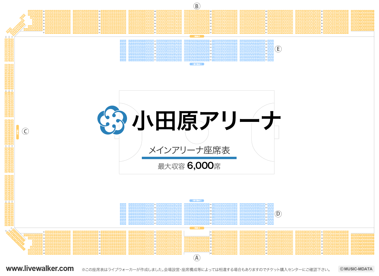 小田原アリーナの座席表